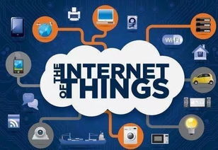 云計算、大數據、物聯網與人工智能的關系及人工智能應用軟件開發(fā)