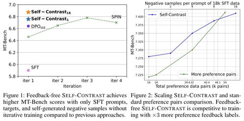 全球科技巨頭共筑AI安全防線 OpenAI、微軟、智譜AI等16家公司簽署前沿人工智能安全承諾，引領(lǐng)應(yīng)用軟件開發(fā)新范式